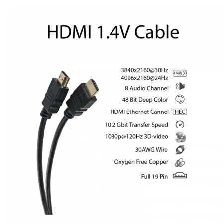 Кабель HDMI-HDMI v1.4b Telecom 2м