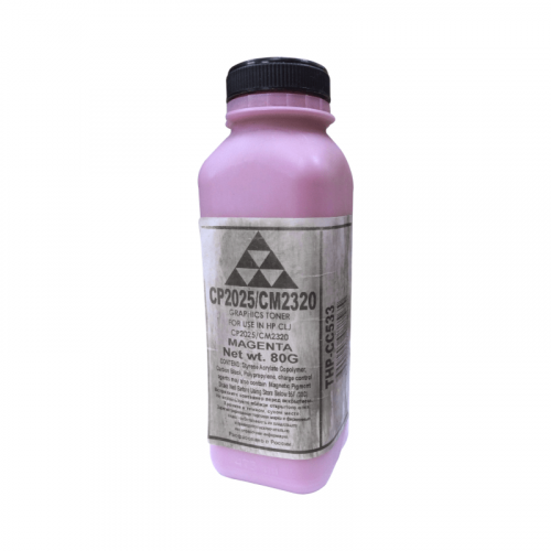Тонер HP CLJ CP2025/CM2320, Magenta 80 гр, AQC