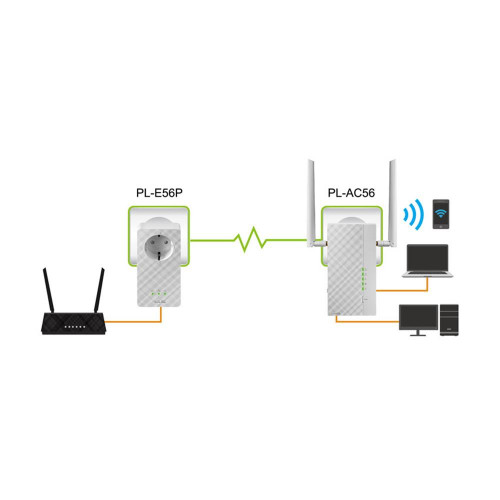 Удлинитель WiFi ASUS PL-AC56 Powerline Adapter Kit  (WLAN 1200Mbps, 802.11ac, 2xRG45, 220V)